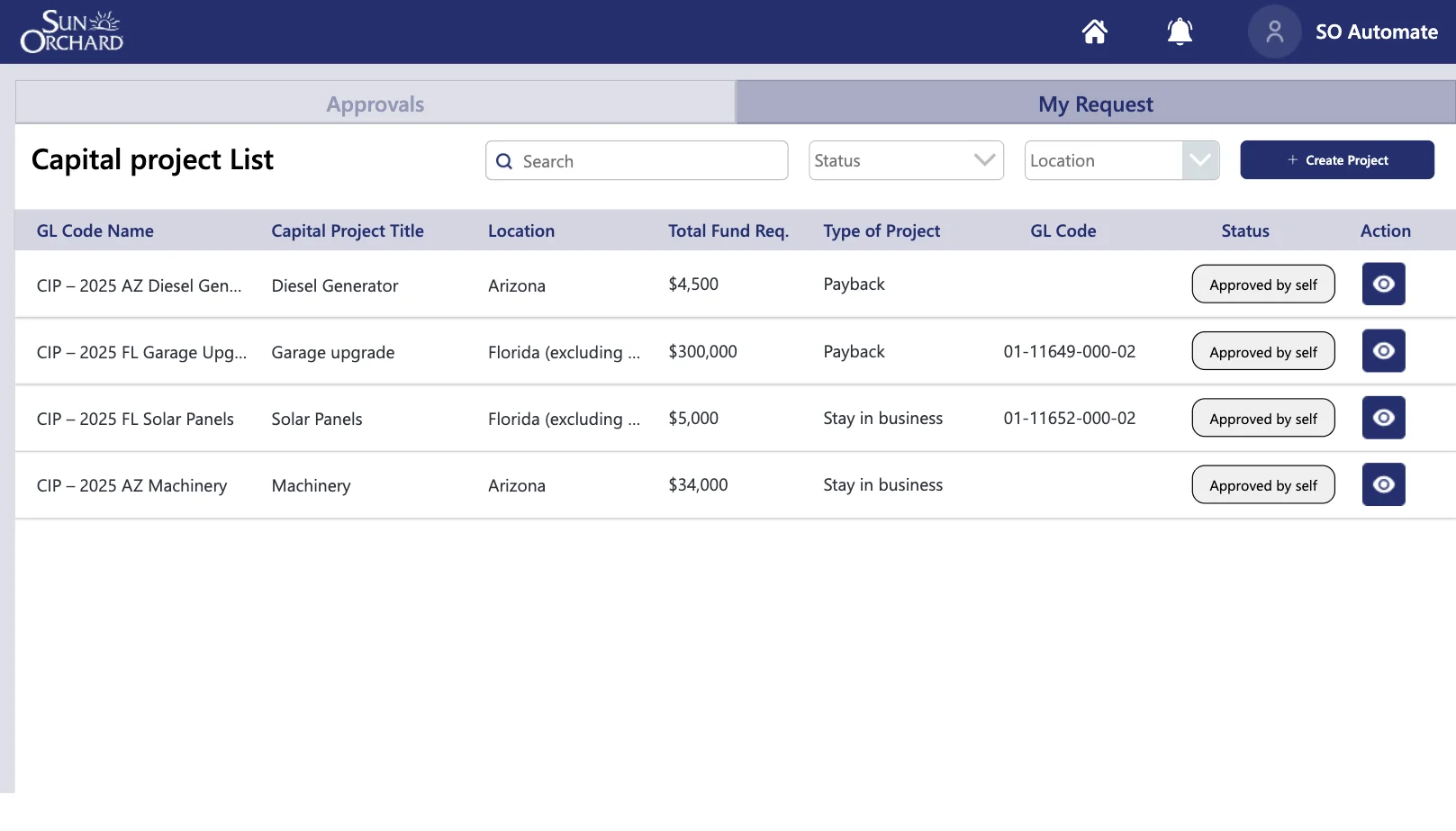 Screen 3: Approval Dashboard
