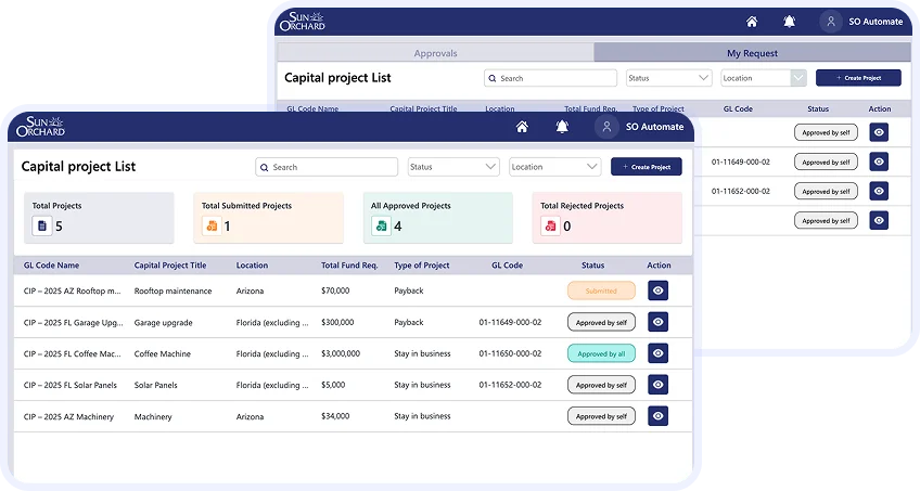Problem Statement (Why Change Was Needed)