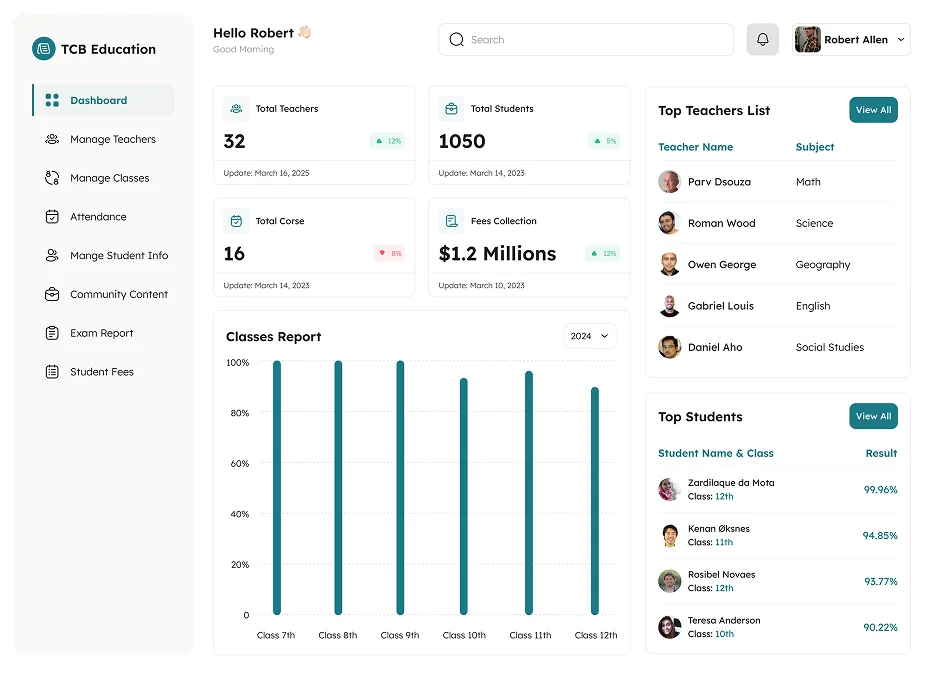 Admin Dashboard for Education Platform