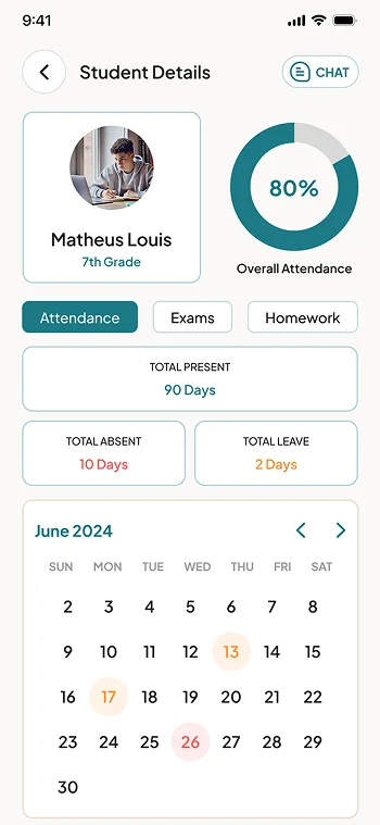 Student Profile Overview – Attendance, Exams & Homework Tabs