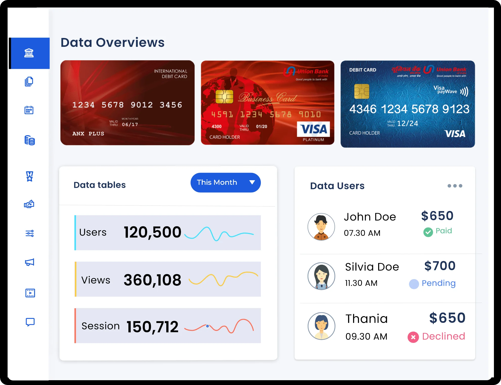Business Banking Dashboard UI