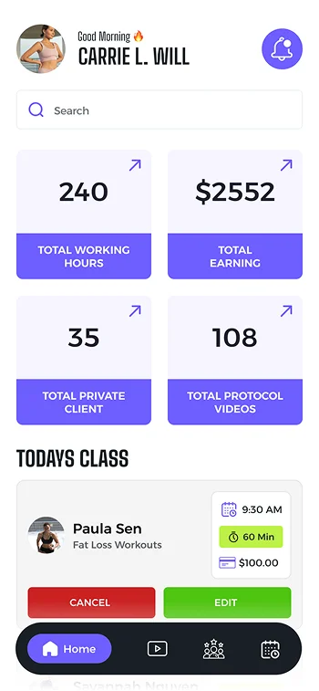 Trainer Mange  Fintenss Video 