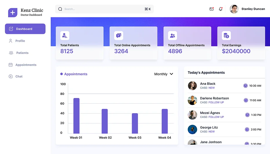 Doctor dashboard with patient stats, earnings, chart, and today's appointments.