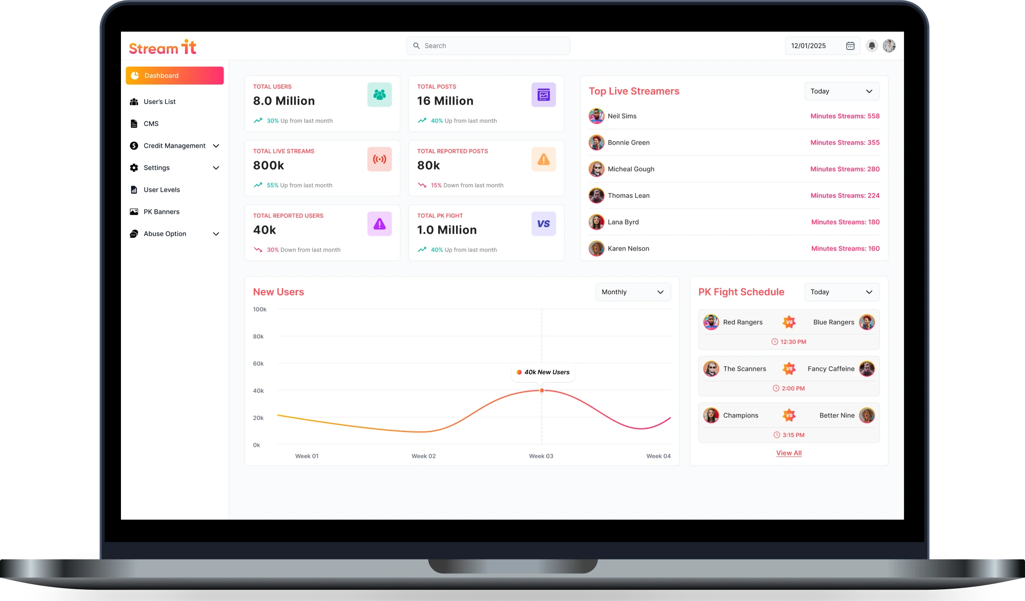 Stream It App  Admin  Screen