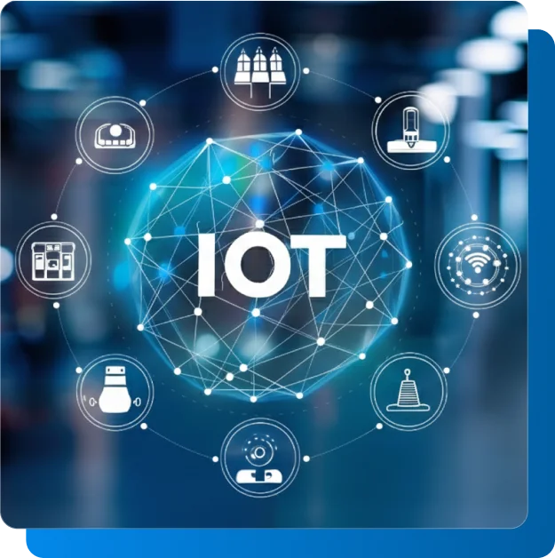 How we discovered the world of internet of things?