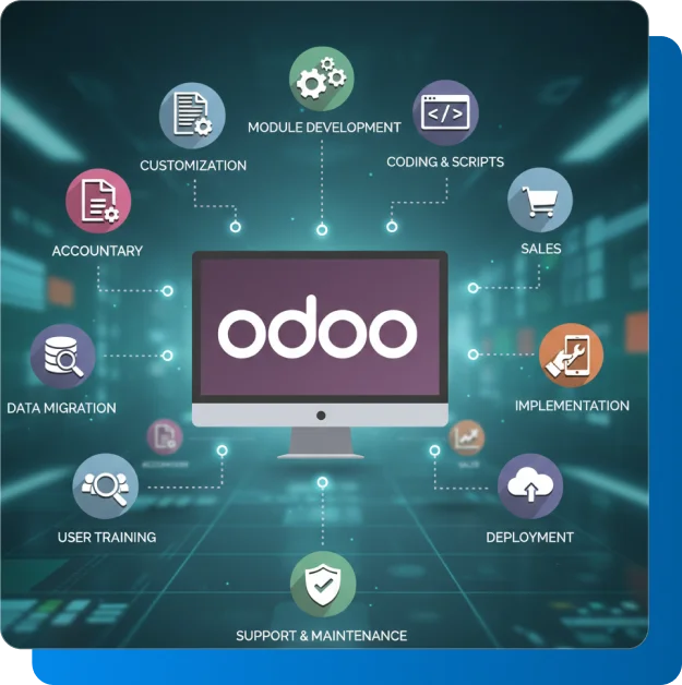 What Can We Do For You As The Best Odoo Erp Customization Company?
