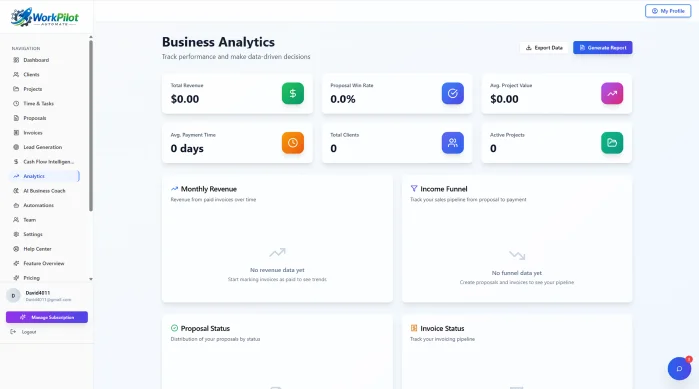 Unified Business Platform