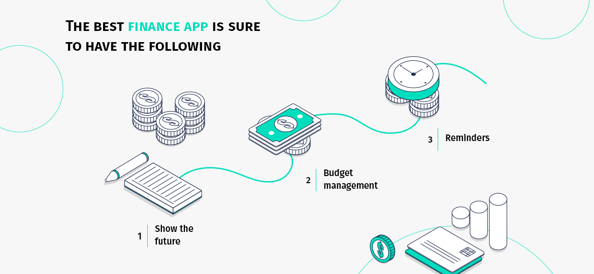 The best finance app is sure to have the following features The best finance app is sure to have the following features