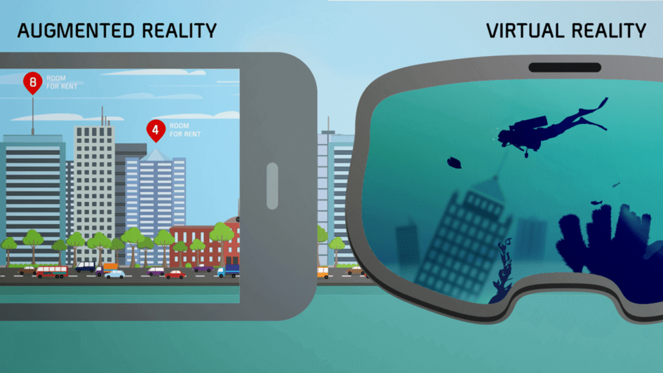 Augmented Reality vs Virtual Reality Augmented Reality vs Virtual Reality