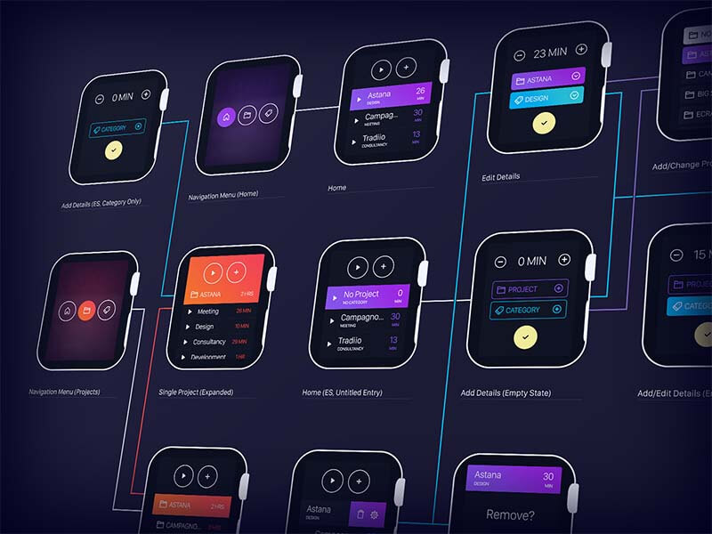 WatchOS Apps Design WatchOS Apps Design