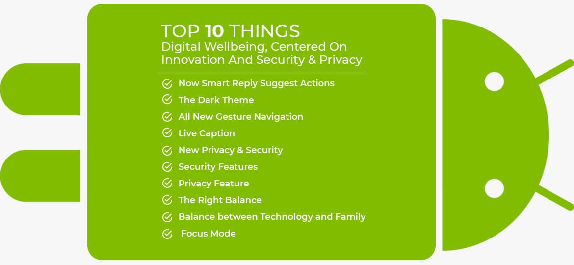 Top 10 Things, Digital Wellbeing, Centered On Innovation And Security & Privacy Top 10 Things, Digital Wellbeing, Centered On Innovation And Security & Privacy