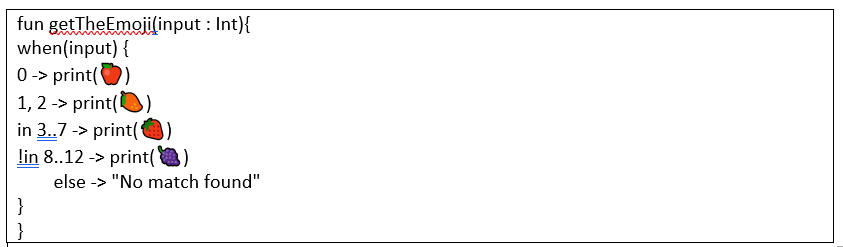 Arbitrary Condition with When Arbitrary Condition with When