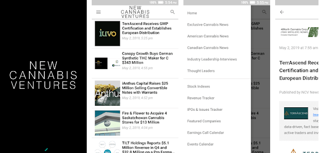 New Cannabis Ventures New Cannabis Ventures